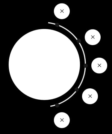 Myth - False Assumptions About UI/UX